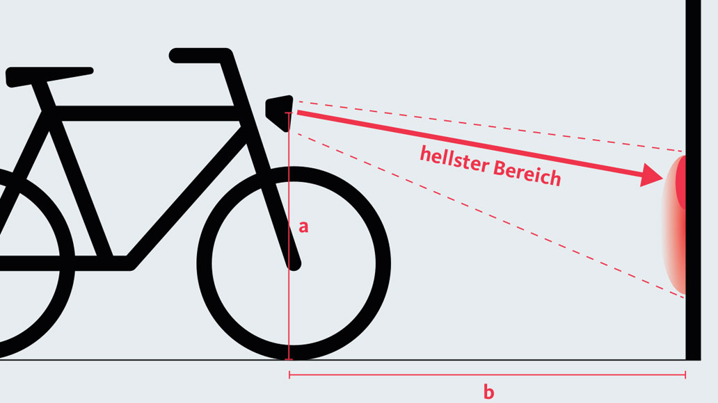 Akkulichter fürs Fahrrad im Test: Sehen und gesehen werden - DER SPIEGEL
